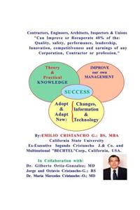 CONTRACTORS, ENGINEERS, ARCHITECTS, INSPECTORS & UNIONS Can Improve or Recupera