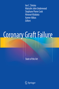 Coronary Graft Failure