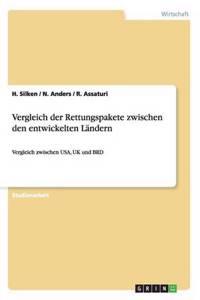 Vergleich der Rettungspakete zwischen den entwickelten Ländern