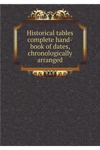 Historical tables complete hand-book of dates, chronologically arranged