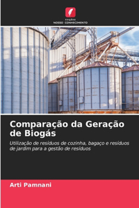 Comparação da Geração de Biogás