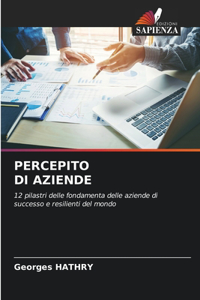 Percepito Di Aziende