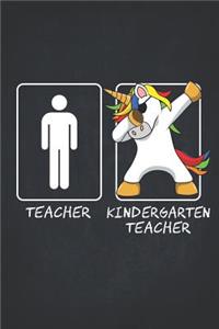 Unicorn Teacher Gifts