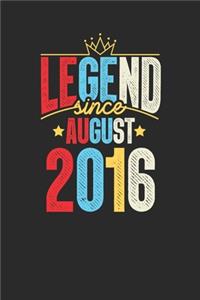 Legend Since August 2016