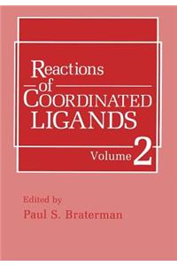 Reactions of Coordinated Ligands