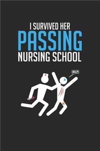 I Survived Her Passing Nursing School