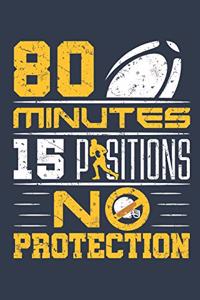 80 Minutes 15 Positions No Protection