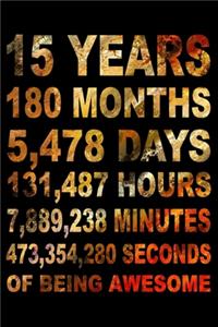 15 Years Of Being Awesome