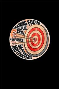 Training Focus