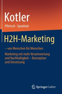 H2H-Marketing – von Menschen für Menschen