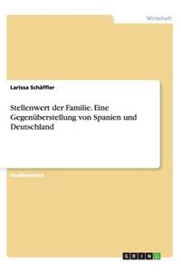 Stellenwert der Familie. Eine Gegenüberstellung von Spanien und Deutschland