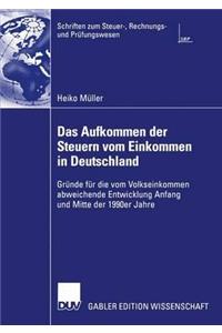 Das Aufkommen Der Steuern Vom Einkommen in Deutschland