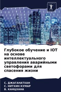 Глубокое обучение и Iot на основе интеллект&