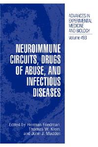 Neuroimmune Circuits, Drugs of Abuse, and Infectious Diseases