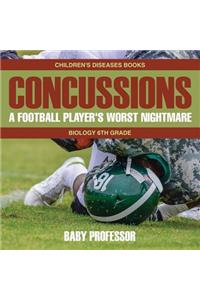 Concussions