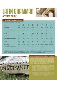 Latin Grammar