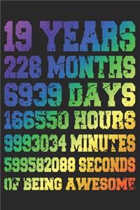 19 Years Of Being Awesome