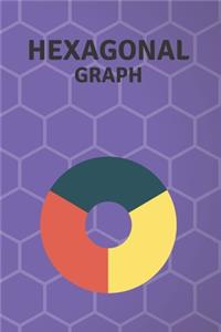 Hexagonal Graph