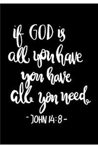 If God is all you have you have all you need John 14