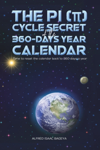 PI (π) Cycle Secret of the 360-days year calendar