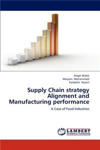 Supply Chain strategy Alignment and Manufacturing performance
