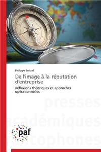 de l'Image À La Réputation d'Entreprise