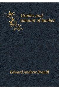Grades and amount of lumber