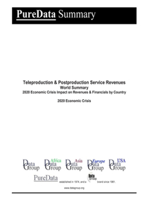 Teleproduction & Postproduction Service Revenues World Summary