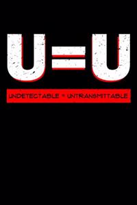 Undetectable = Untransmittable