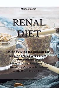 Renal Diet