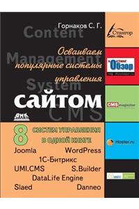 Learning the Popular Content Management System