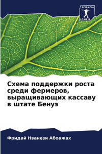 Схема поддержки роста среди фермеров, вырk