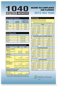 1040 Express Answers (2014)