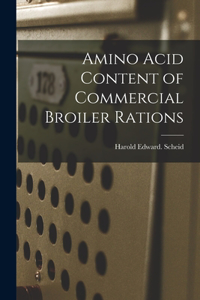 Amino Acid Content of Commercial Broiler Rations