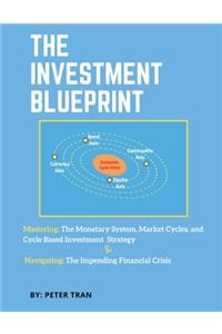 Investment Blueprint