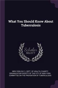 What You Should Know About Tuberculosis