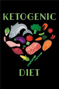 Ketogenic Diet