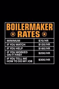 Boilermaker Rates