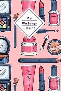 My Makeup Chart