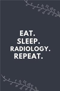 Eat. Sleep. Radiology. Repeat.