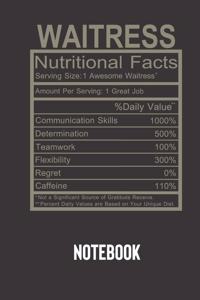 waitress nutritional facts