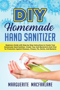 DIY Homemade Hand Sanitizer