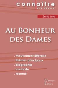 Fiche de lecture Au Bonheur des Dames de Émile Zola (Analyse littéraire de référence et résumé complet)