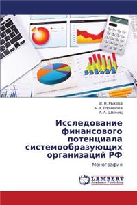 Issledovanie Finansovogo Potentsiala Sistemoobrazuyushchikh Organizatsiy RF