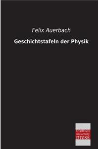 Geschichtstafeln Der Physik