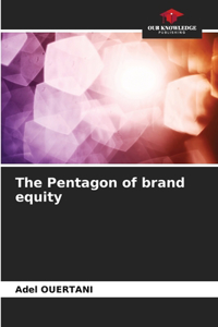 Pentagon of brand equity