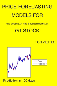 Price-Forecasting Models for The Goodyear Tire & Rubber Company GT Stock