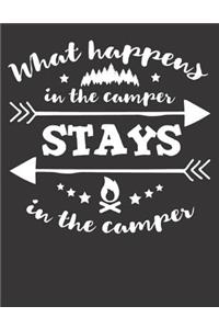 Diario de viaje en caravana