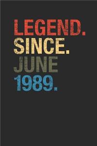Legend Since June 1989