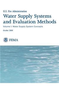 Water Supply Systems and Evaluation Methods